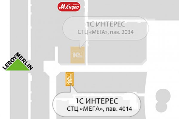 Что такое кракен в даркнете