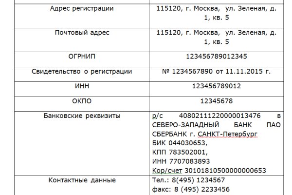 Kraken даркнет gigageek ru