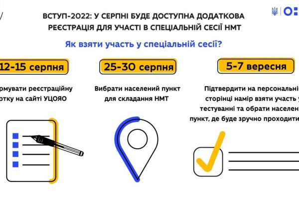 Кракен маркет это